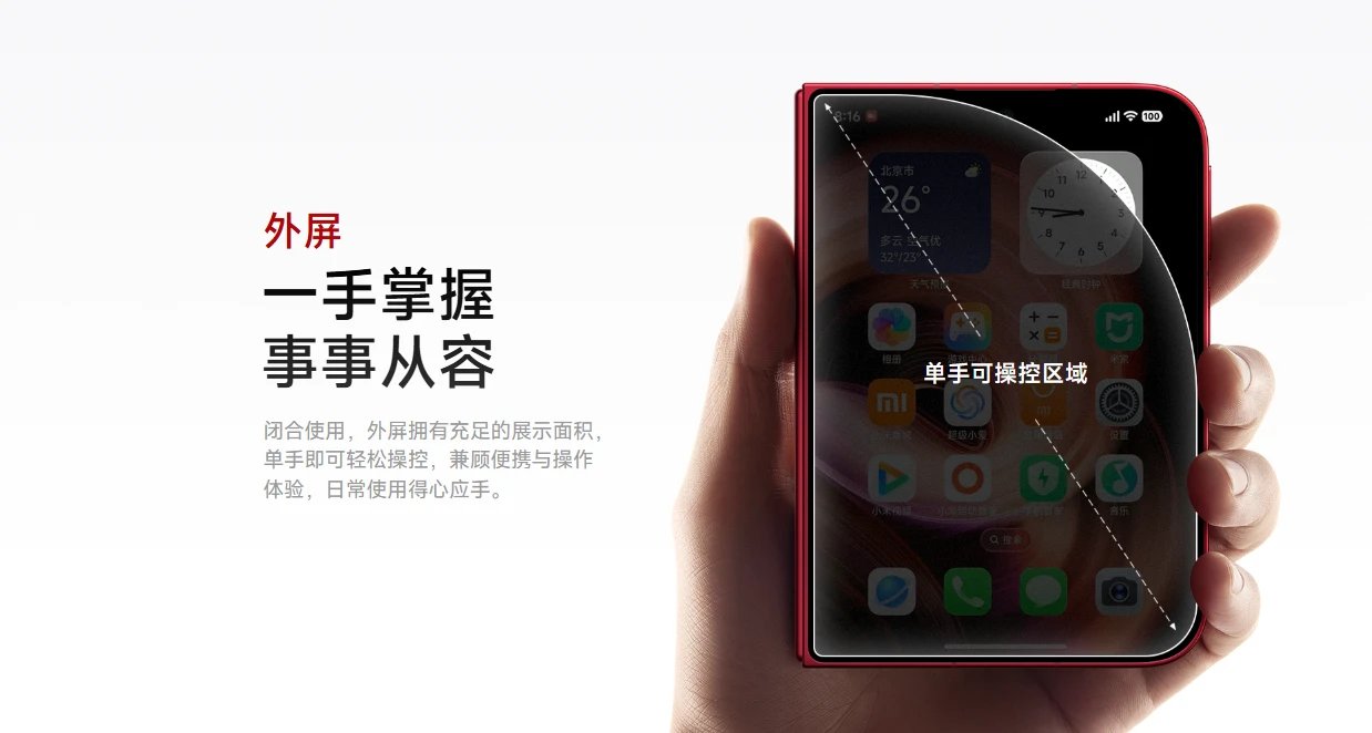 片手で操作できる範囲を示したXiaomi 18 Foldの5.38型外側画面