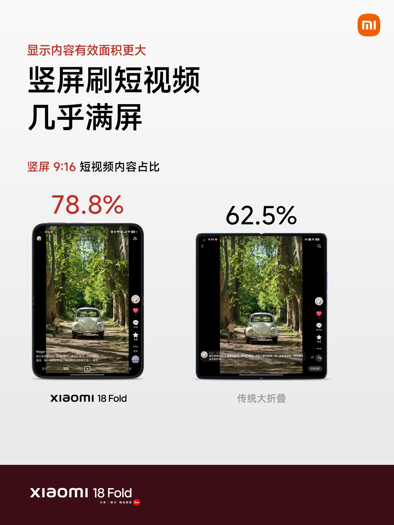 縦型ショート動画の画面占有率78.8%を示すXiaomi 18 Foldの比較画像