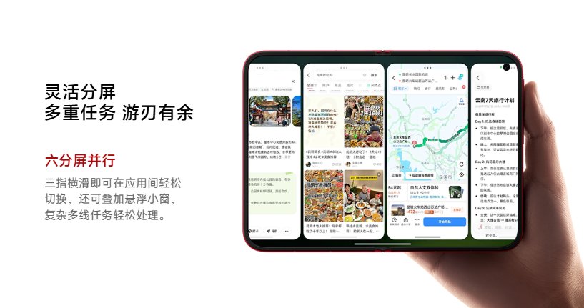 Xiaomi 18 Foldの内側画面で6つのウィンドウを分割表示した例