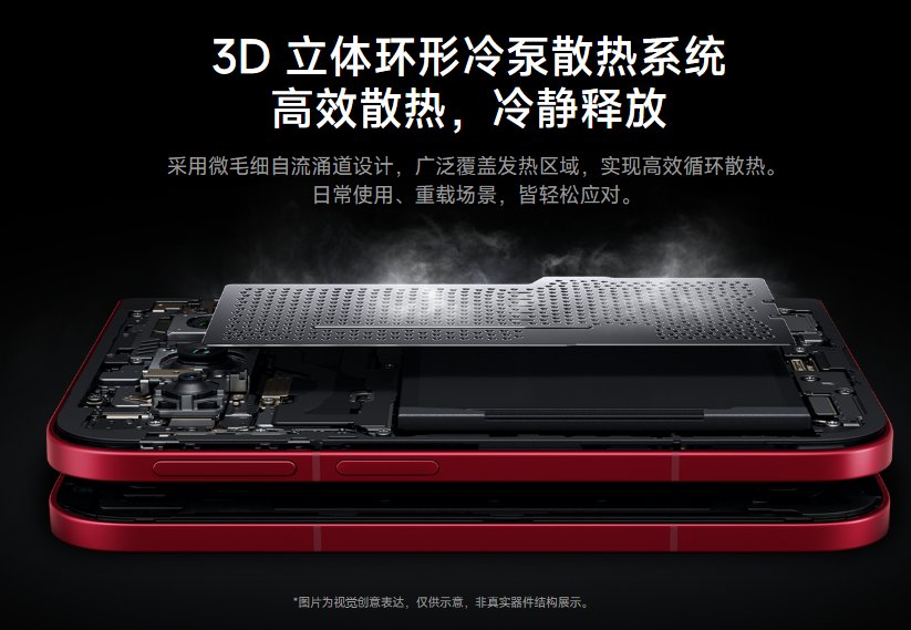 Xiaomi 18 Foldの3D立体環状冷却ポンプ放熱システム