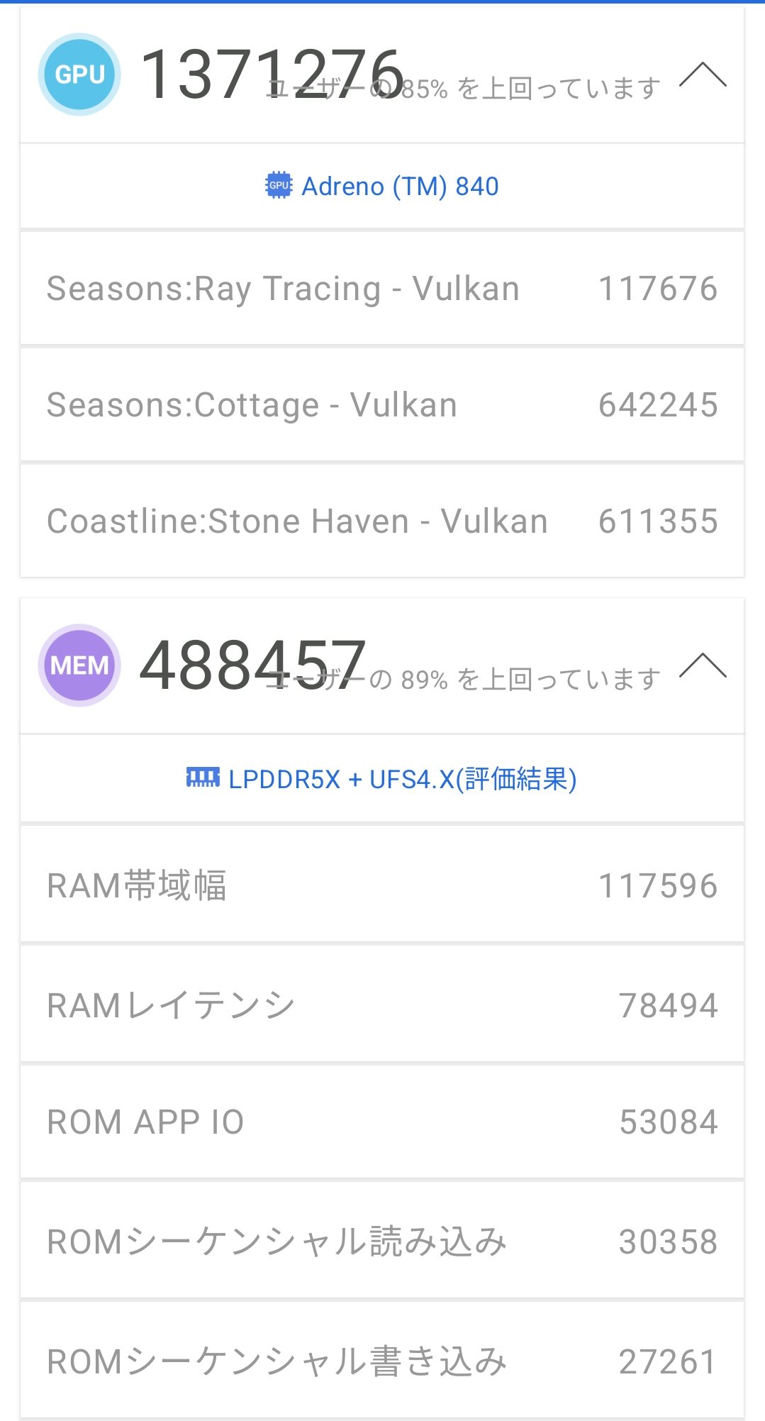 OPPO Find X9 UltraのAnTuTuスコアのGPUとメモリの内訳