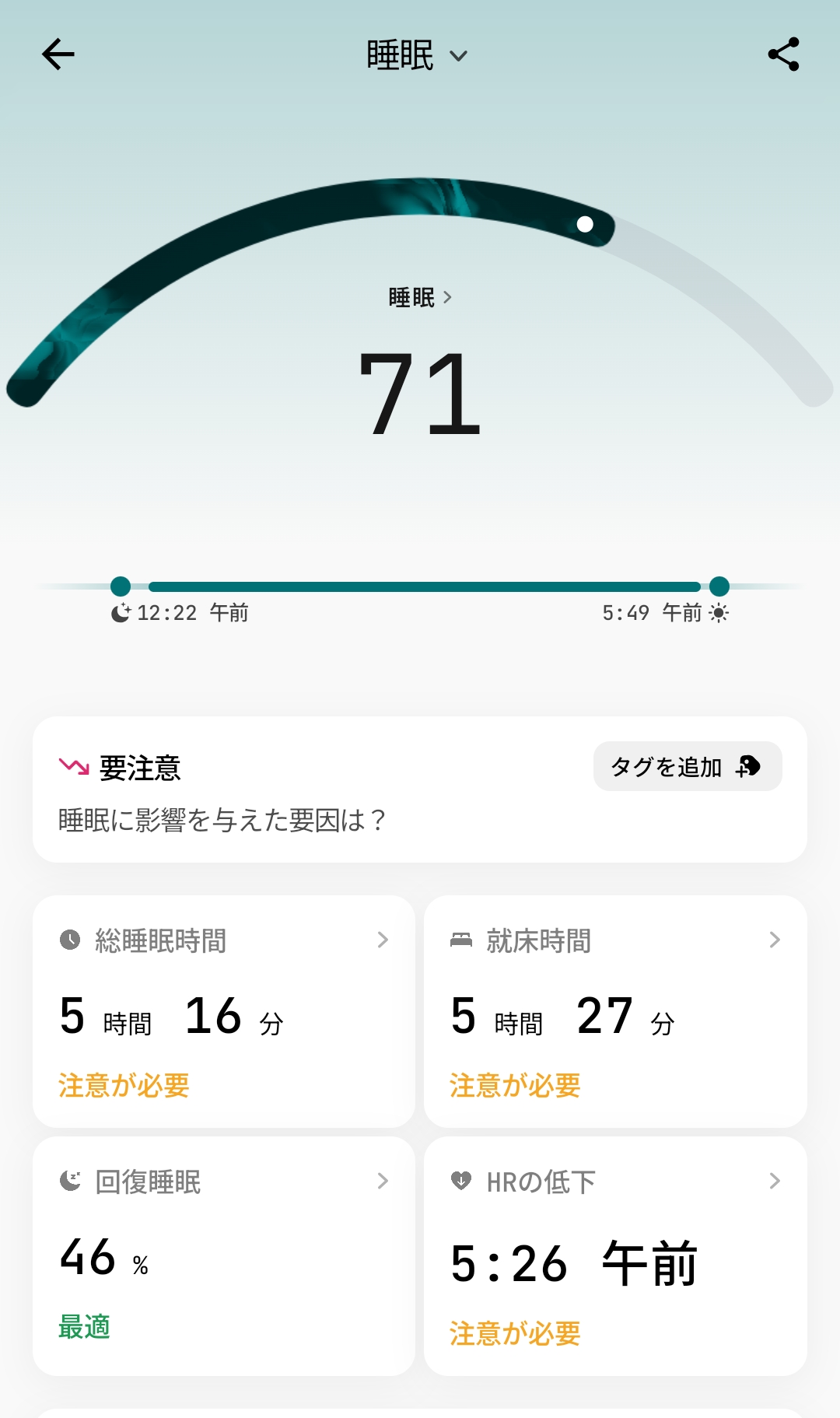 Ultrahuman Ring AIRの睡眠スコア画面