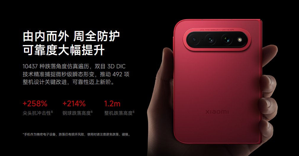 1万種類以上の落下角度を検証したXiaomi 18 Foldの耐久性能