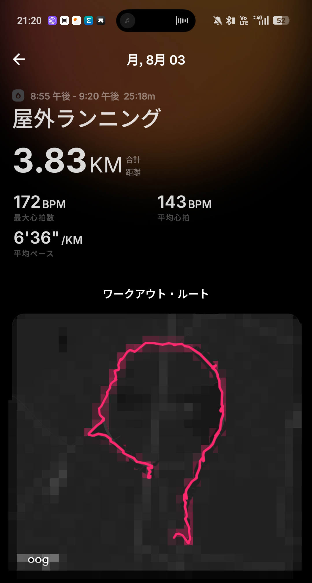 屋外ランニングの結果と走行ルート