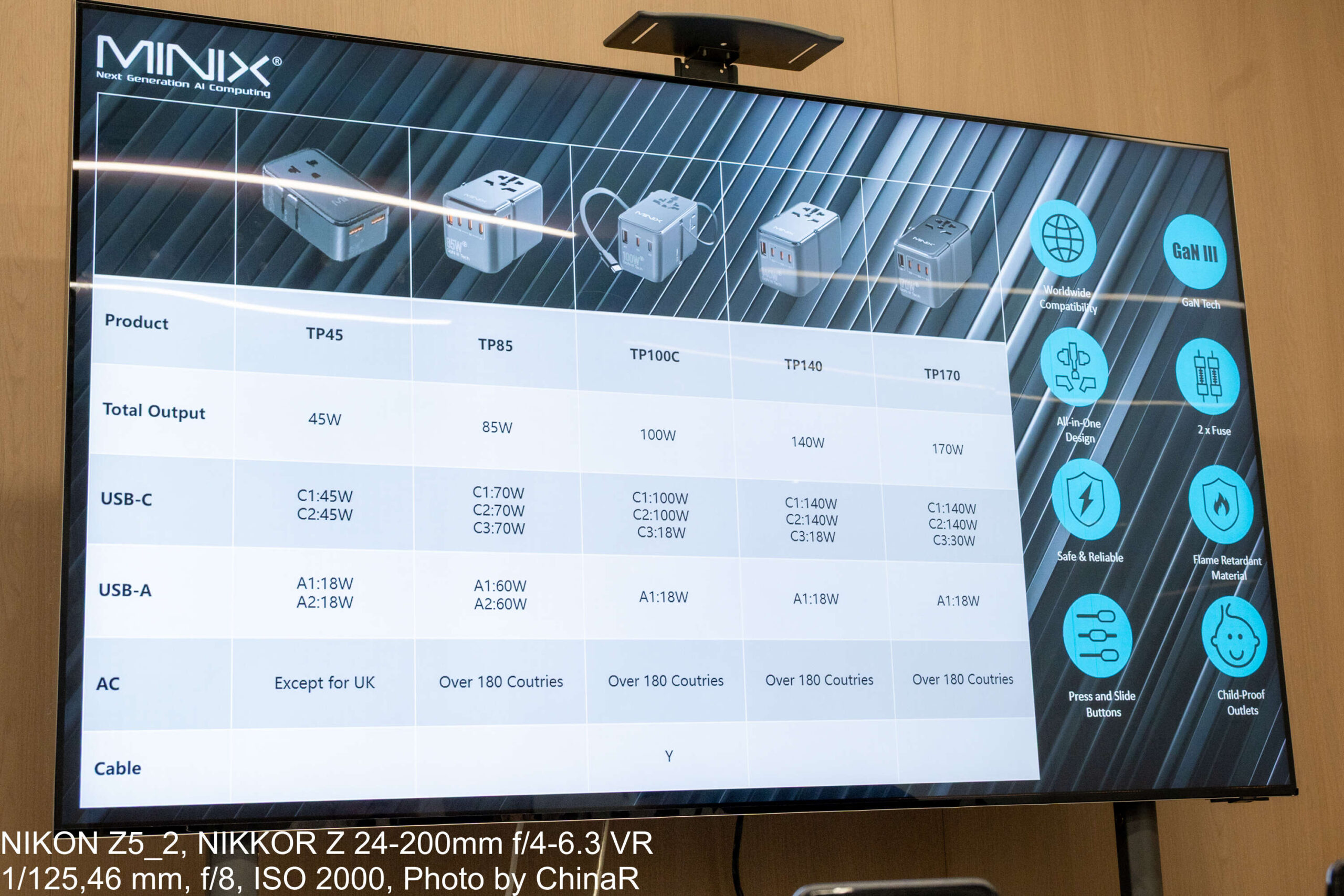 MINIXのトラベルアダプタTP45〜TP170の比較表