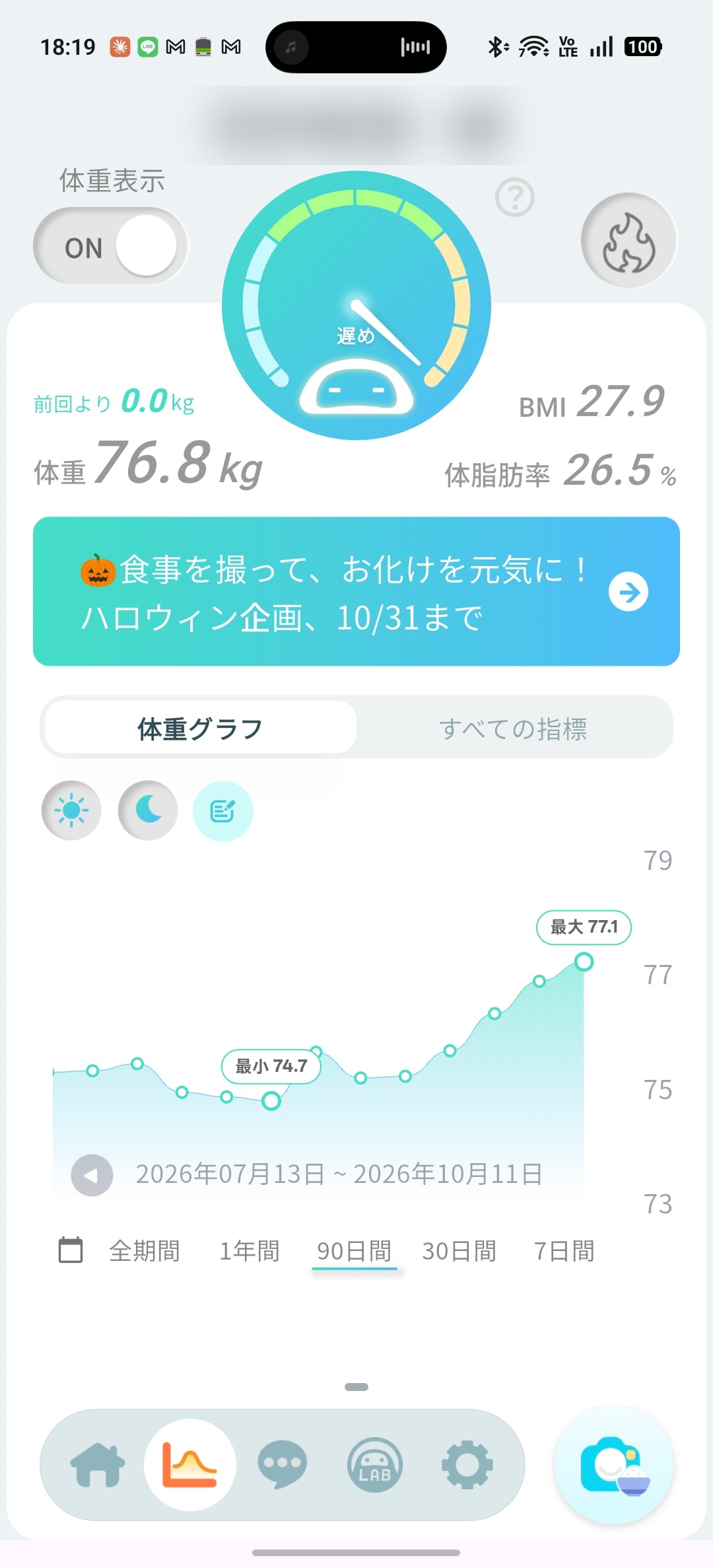 ウェリーアプリの90日間の体重グラフ