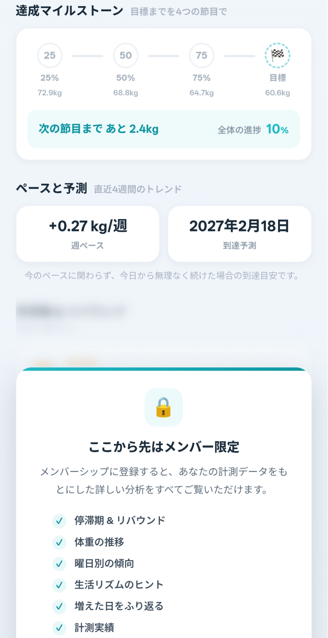 メンバー限定の分析機能の案内画面